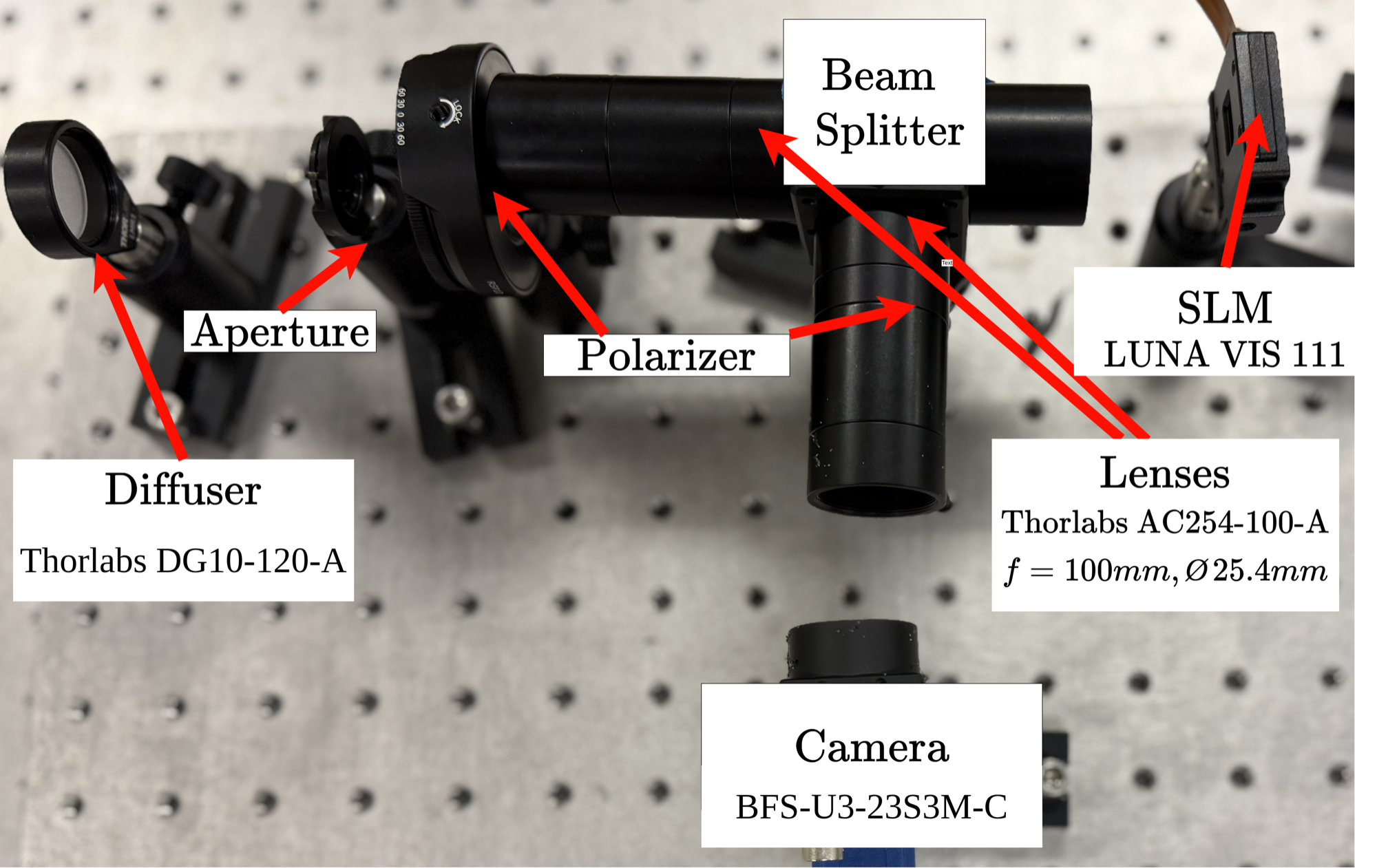 Hardware measurement pipeline diagram